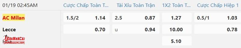 Tỷ lệ soi kèo AC Milan vs Lecce Tỷ lệ soi kèo AC Milan vs Lecce